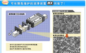 MISUMI FA Factory Automation 新品 精密直线导轨与网络线——构建高效智能产线核心