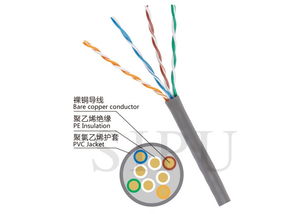 UL444标准网络线认证 价格、周期与费用全解析（DUZX网络线专版）